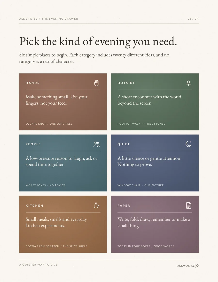The Evening Drawer guide page showing the six card categories.