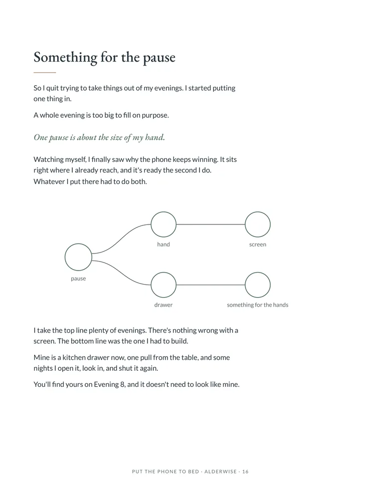 Book page 16 of 40: Something for the Pause.
